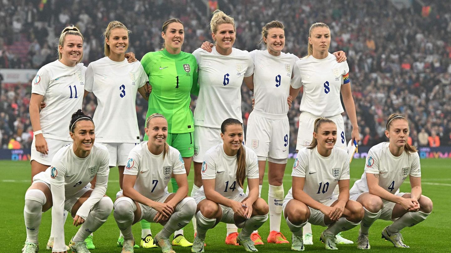 Zur Fußball EM der Damen