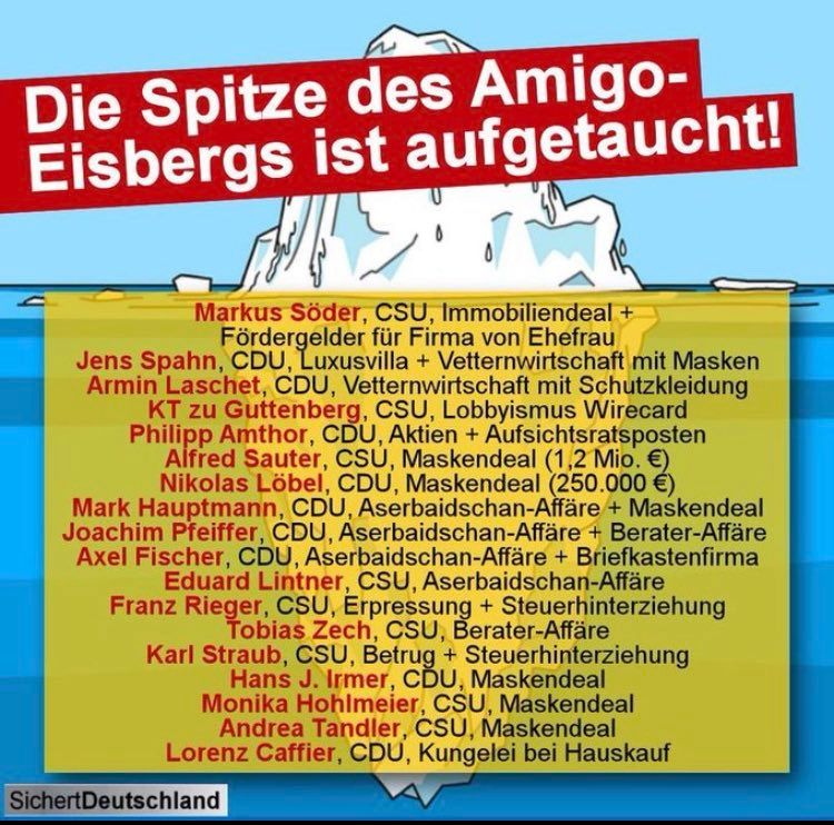 Bild von Eisberg mit Namen vieler korrupter cdu politiker unter Wasseroberfläche